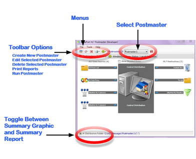 The Main Window - Click to zoom